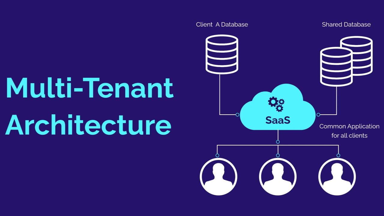 Fixing Laravel IDE Helper for Multi-Tenant Setups with Stancl Tenancy